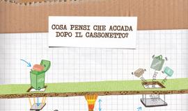 RicicloAperto, Comieco, cosa accade dopo il cassonetto